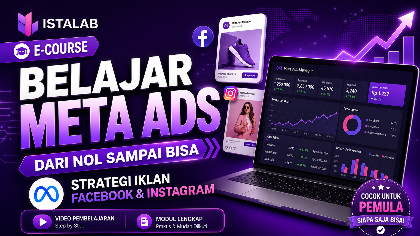 BELAJAR META ADS UNTUK PEMULA