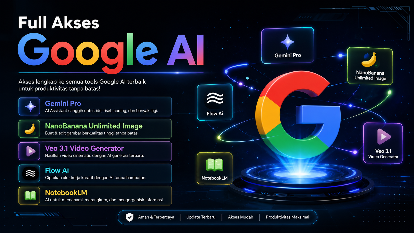 GOOGLE ONE PRO "HACK"